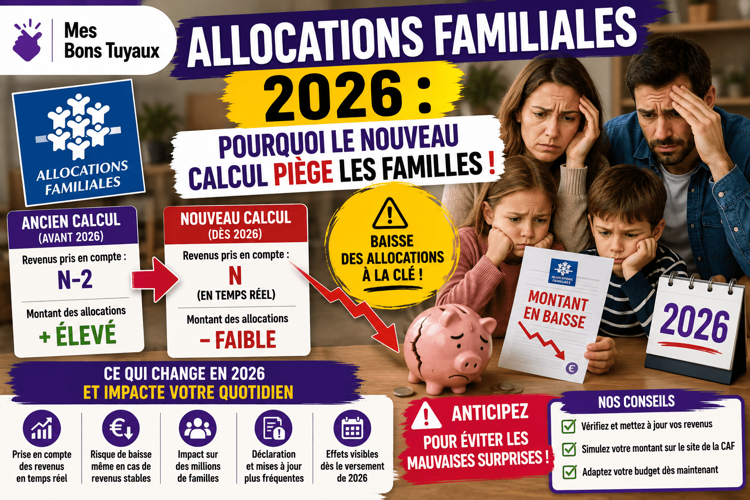 Allocations familiales 2026 le piège dévoilé
