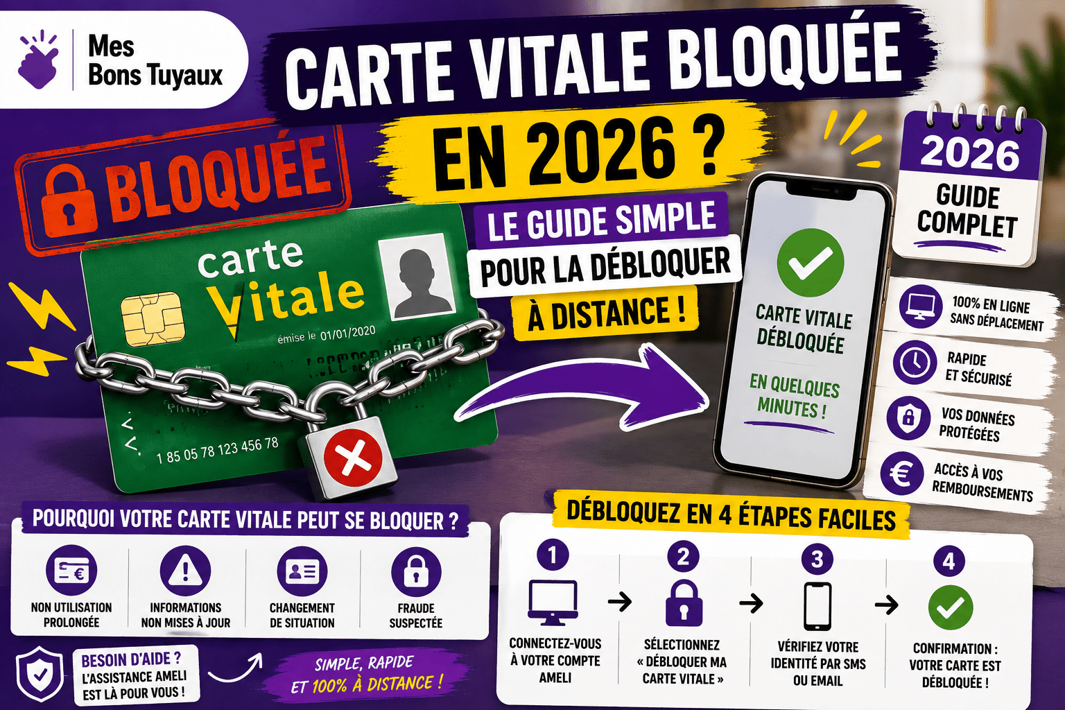 Débloquez carte vitale en ligne